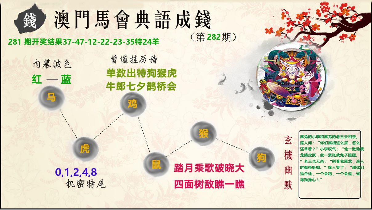 典语成钱 第281期