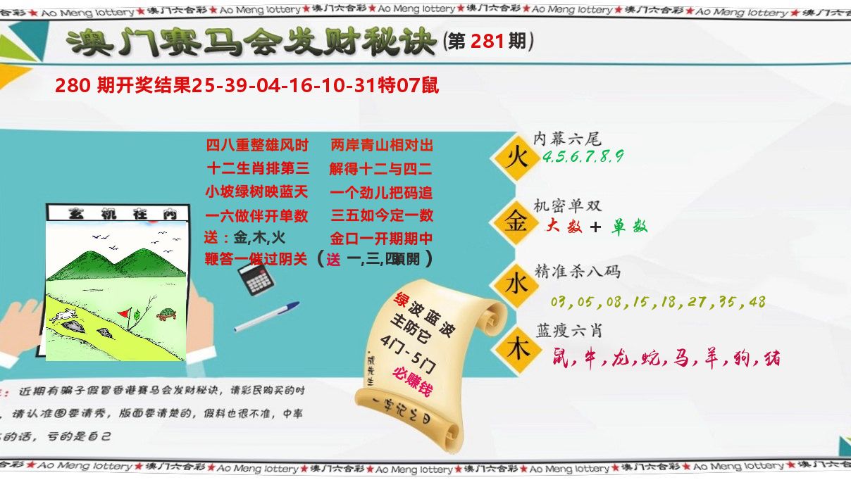 发财秘诀 第281期