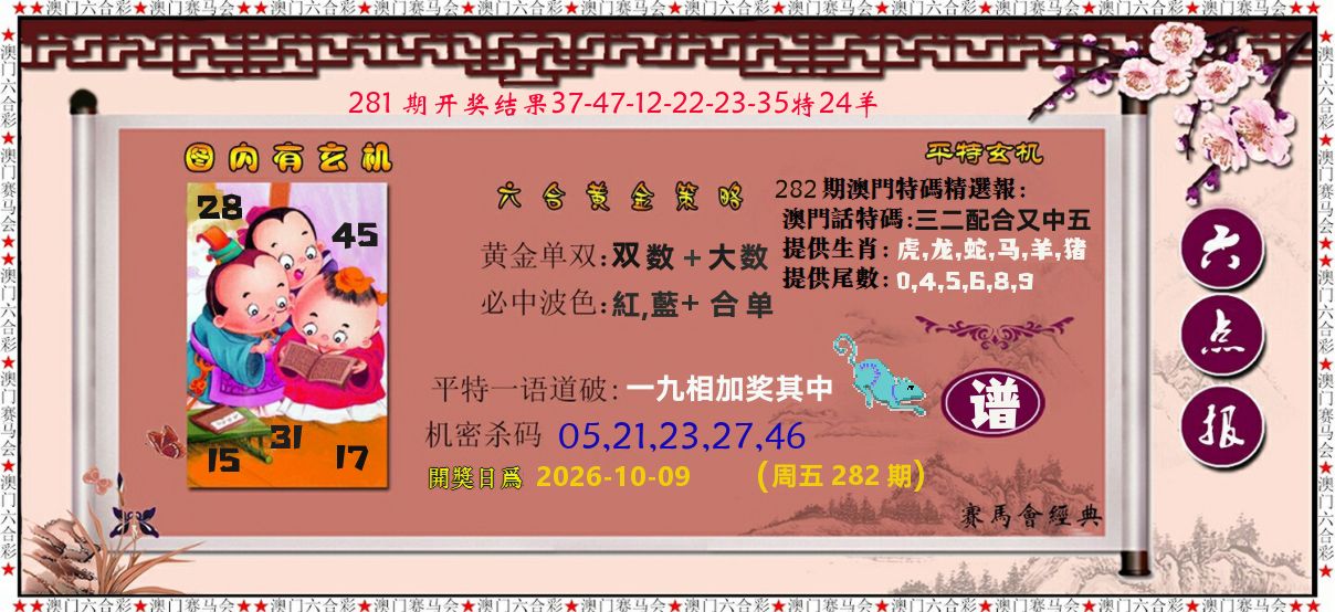 黄金策略 第281期