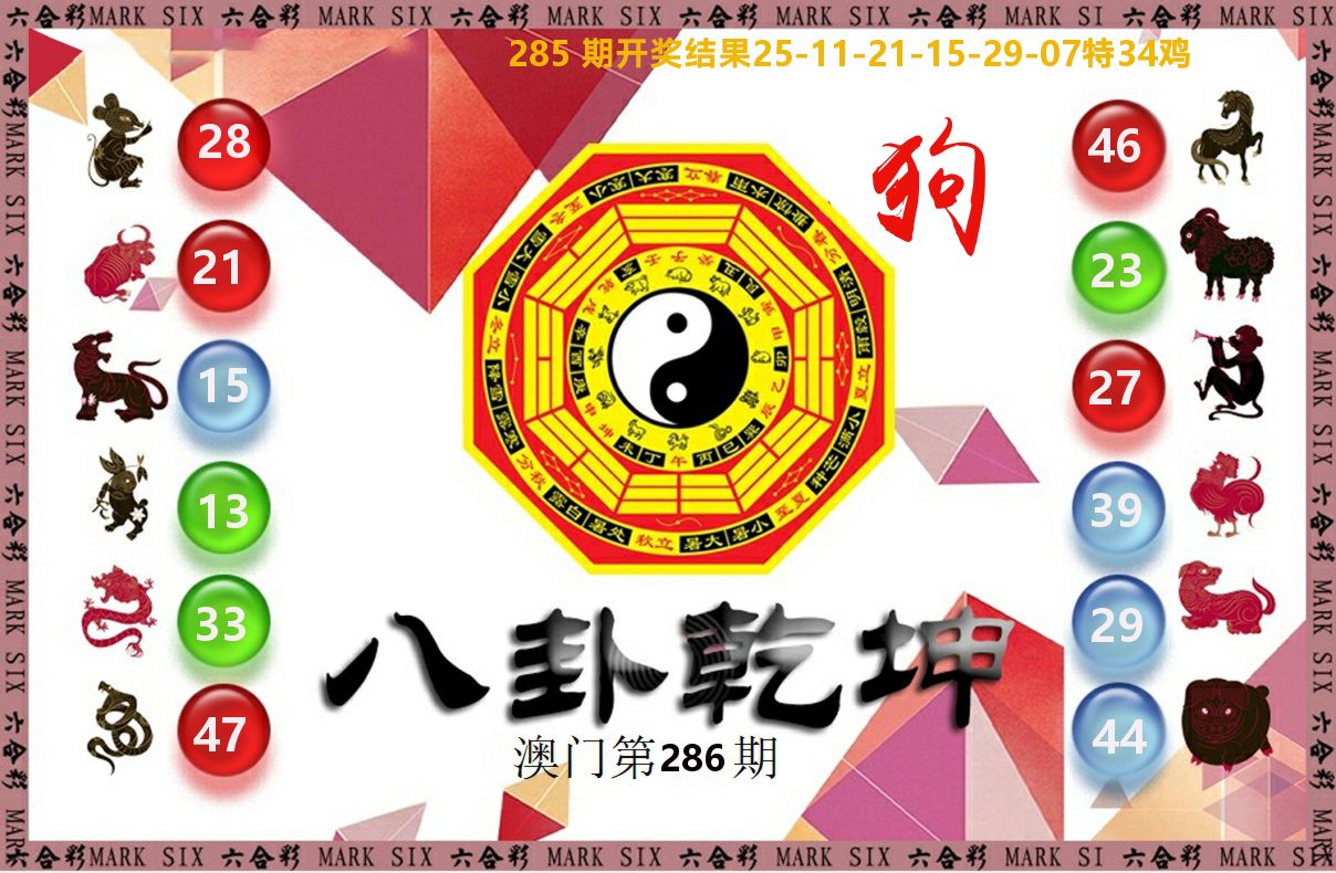 八卦乾坤 第281期