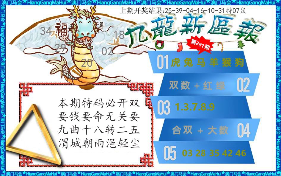 澳门新区报 第281期