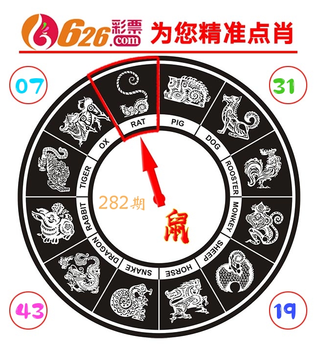 精准点肖 第281期