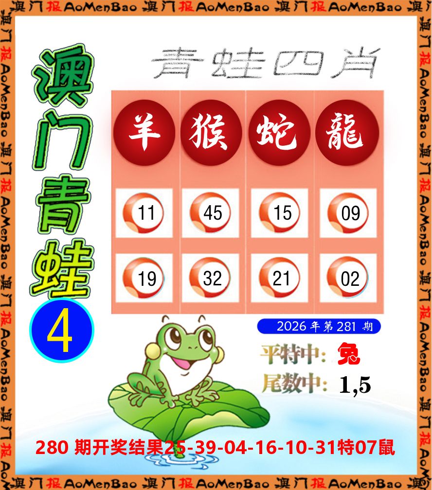 青蛙系列4 第281期