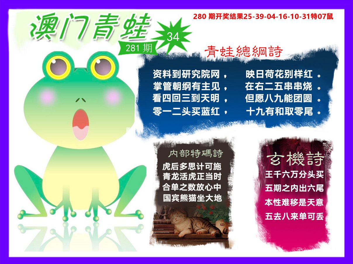 青蛙系列34 第281期