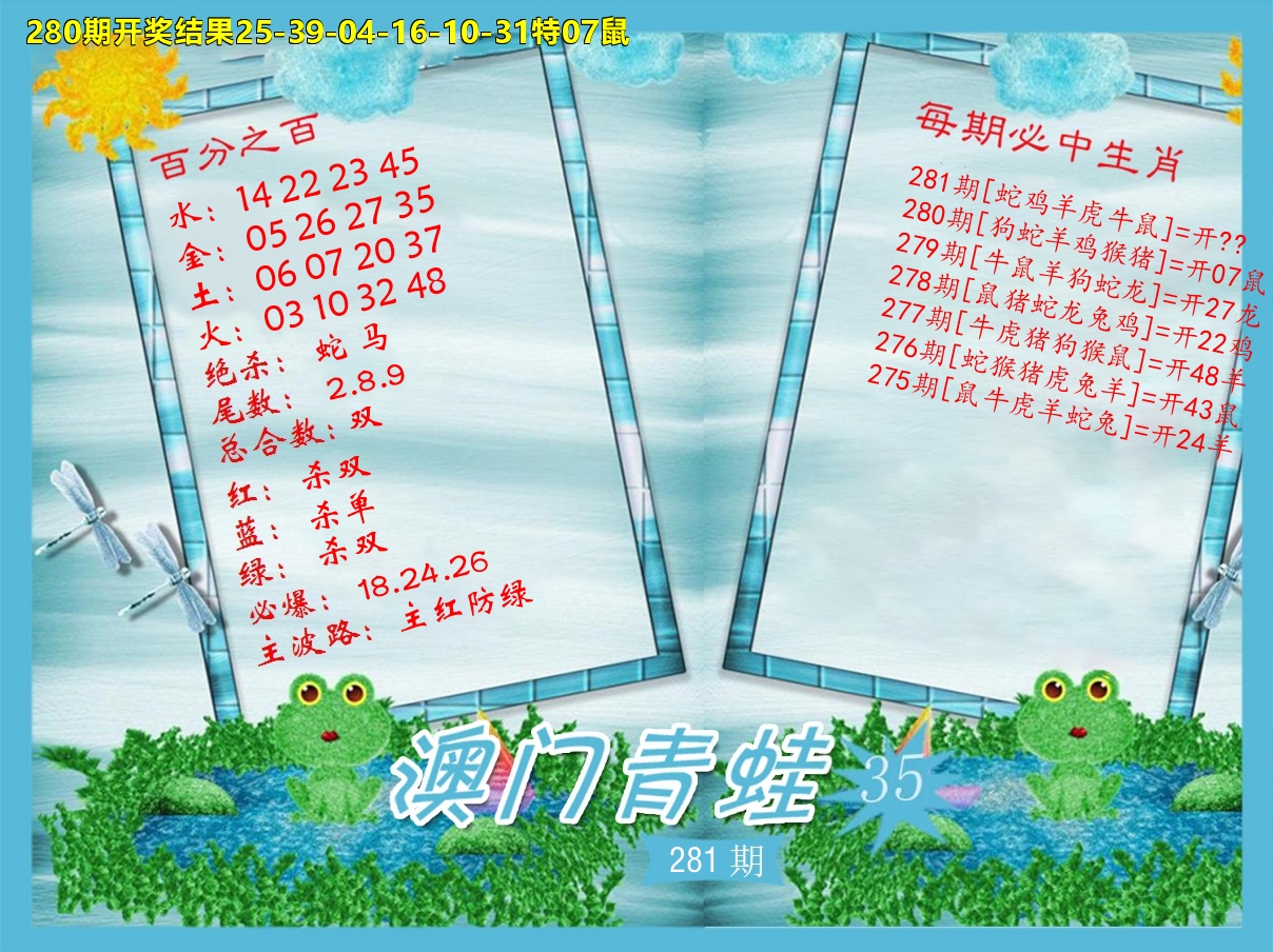 青蛙系列35 第281期