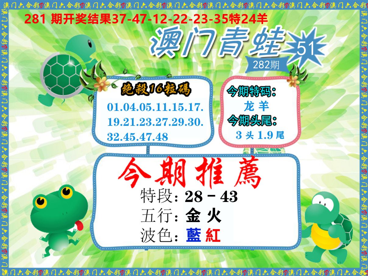 青蛙系列51 第281期
