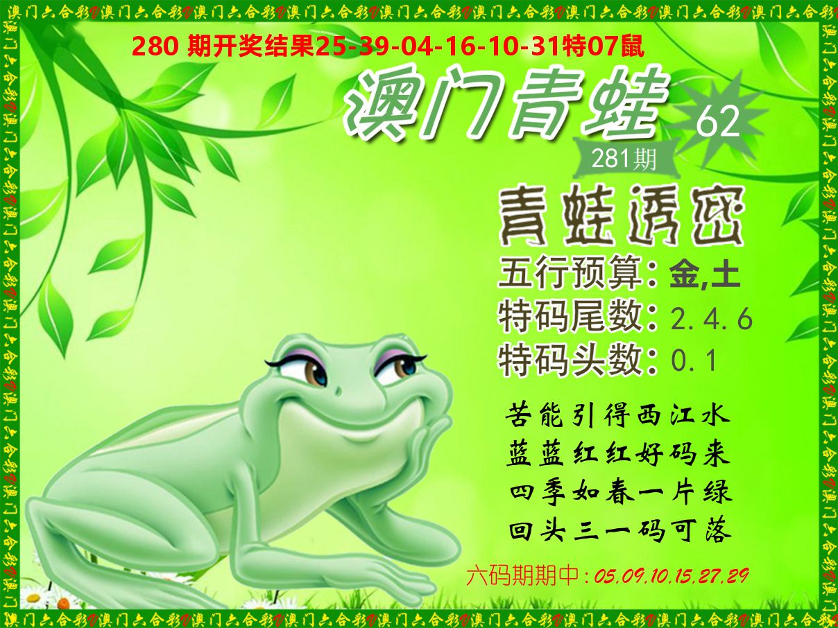 青蛙系列62 第281期