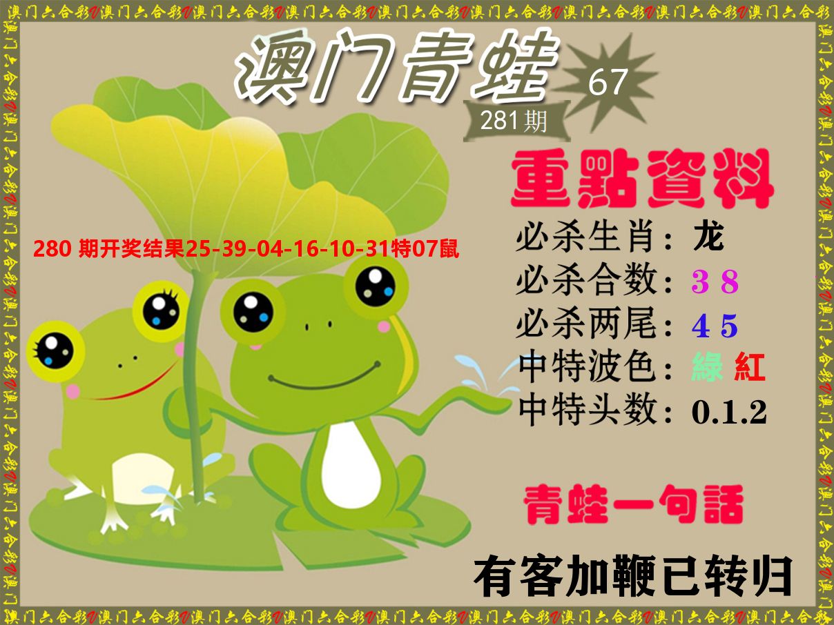 青蛙系列67 第281期