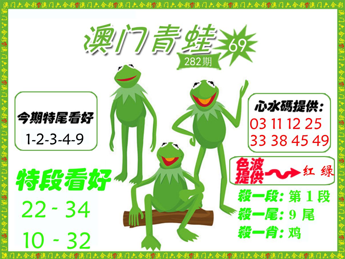 青蛙系列69 第281期