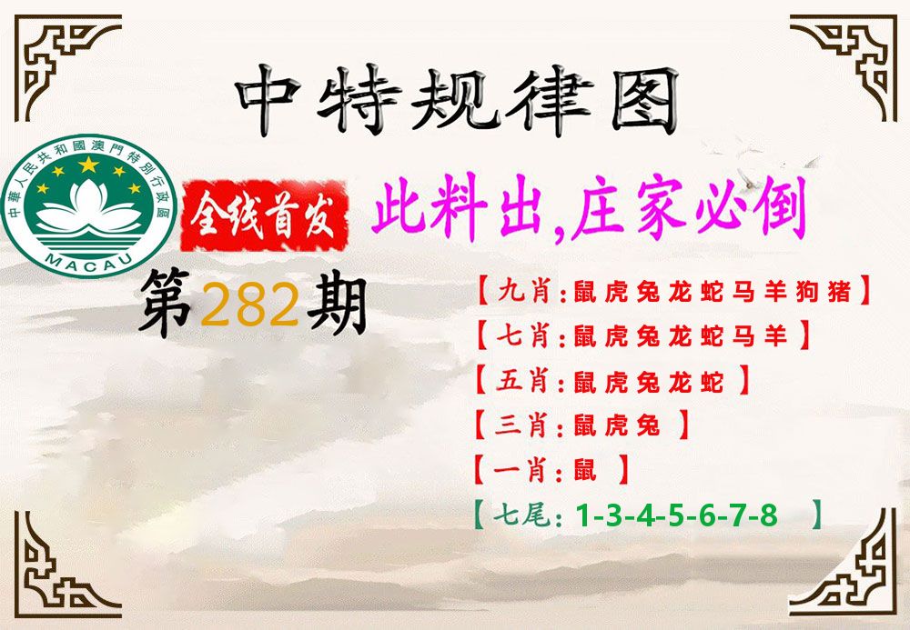 中特规律 第281期