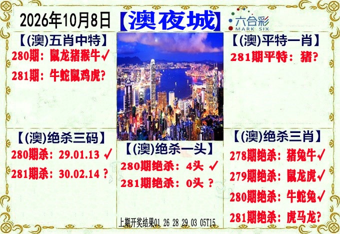 澳门夜城 第281期