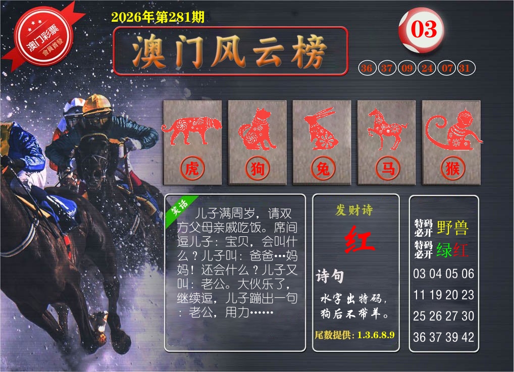 澳门风云榜 第281期
