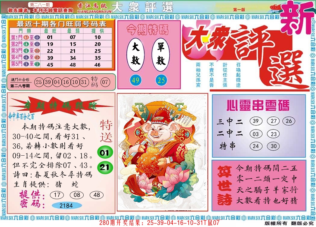 澳门大众评选 第281期