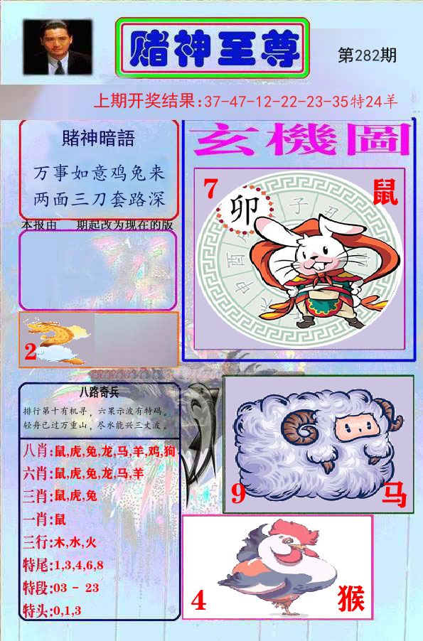 赌神至尊 第281期