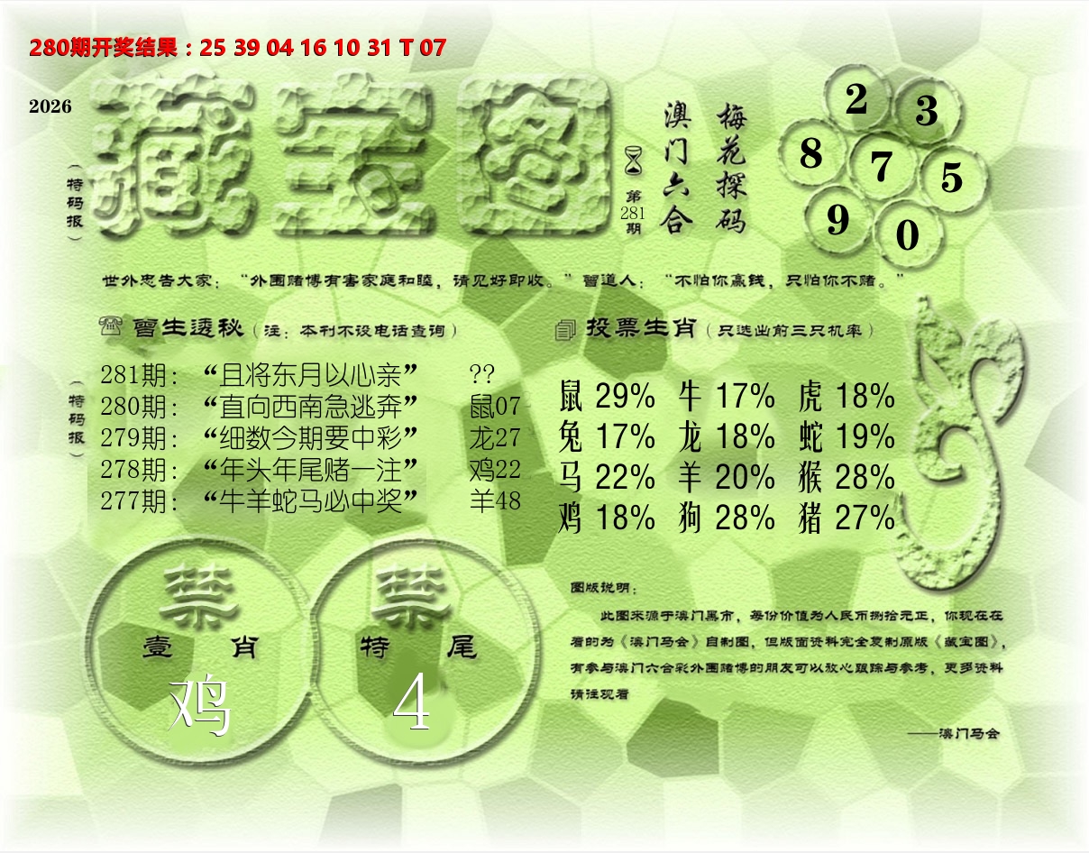 老《藏宝图》 第281期