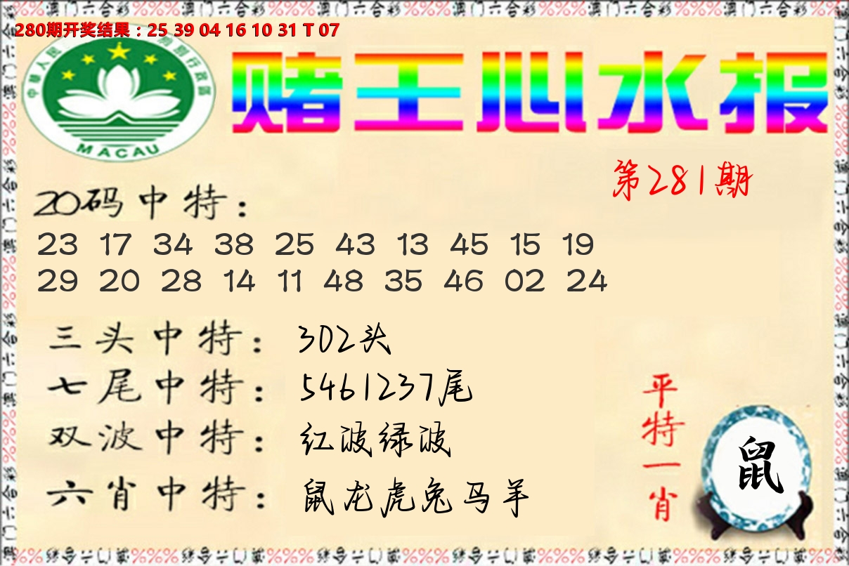 赌王心水报 第281期