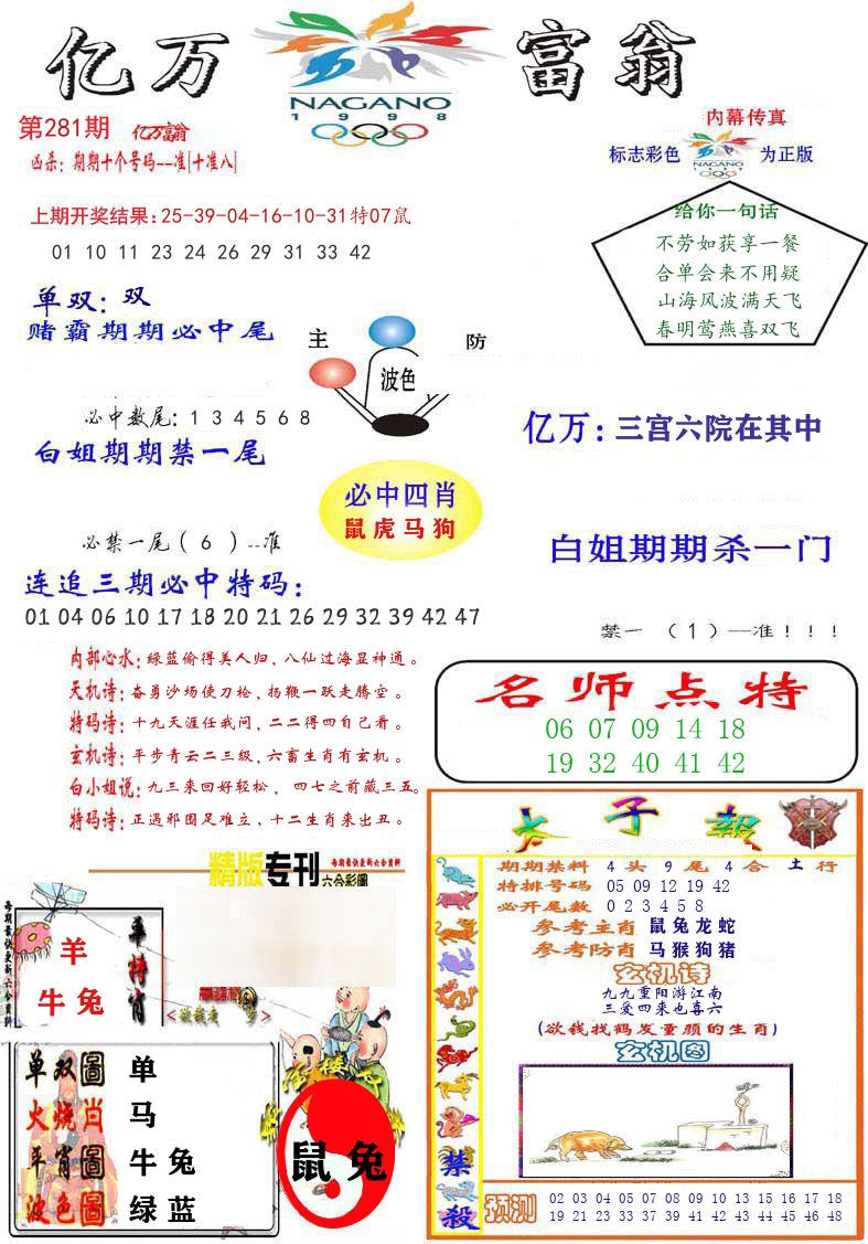 亿万富翁 第281期