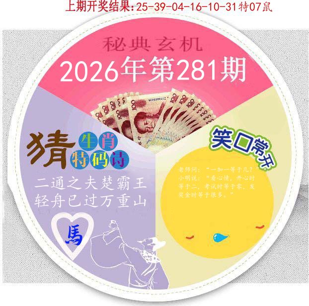 秘典玄机 第281期