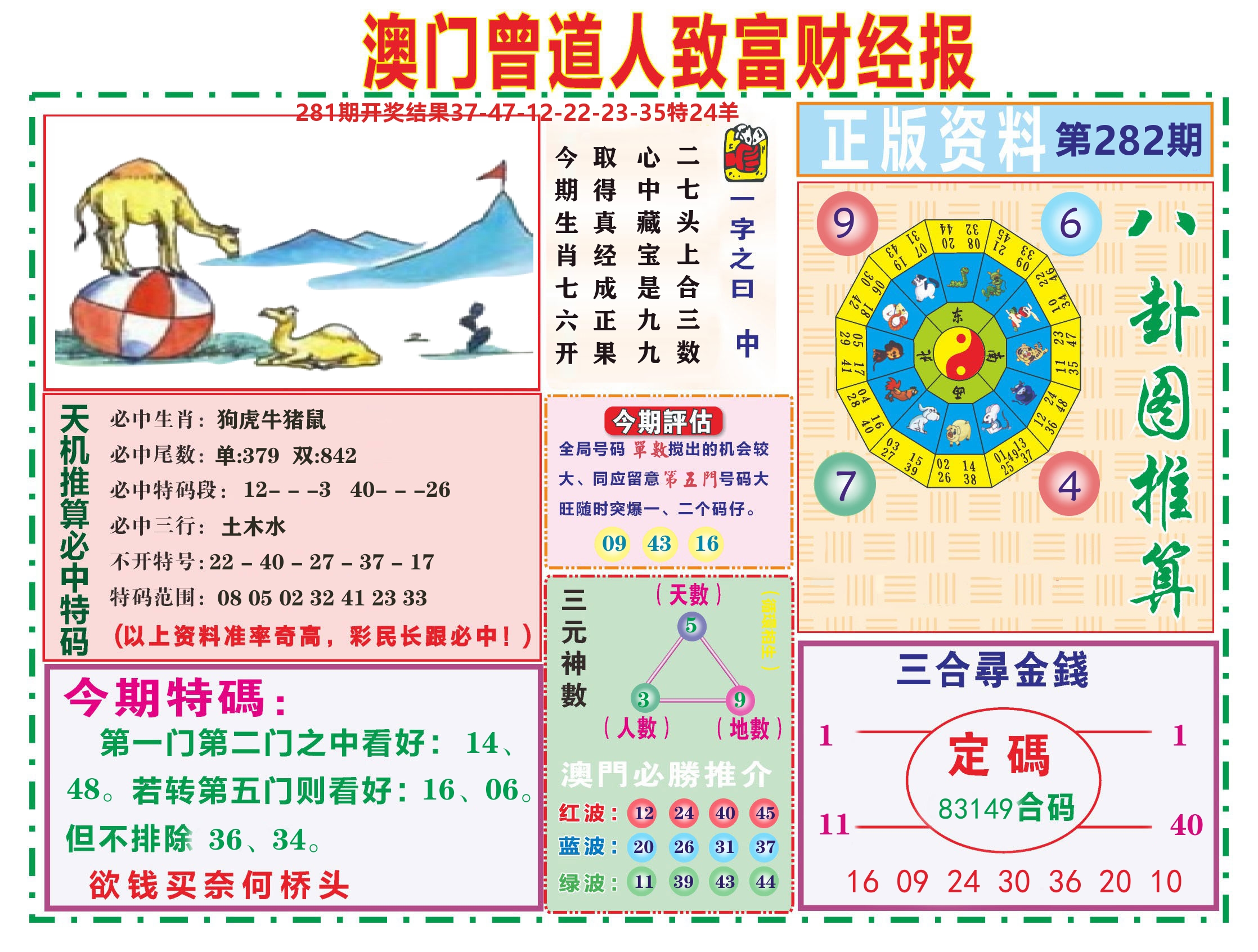 曾道人致富财经 第281期