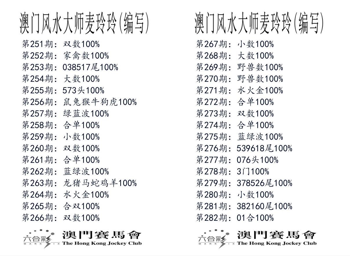 港麦大师 第281期