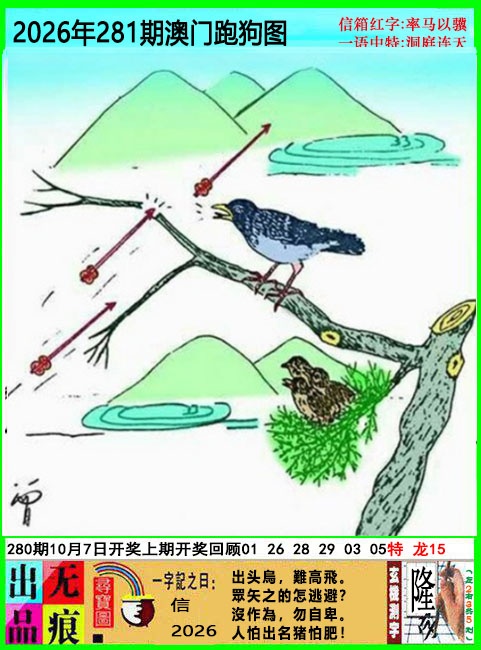 澳门跑狗无痕版 第281期