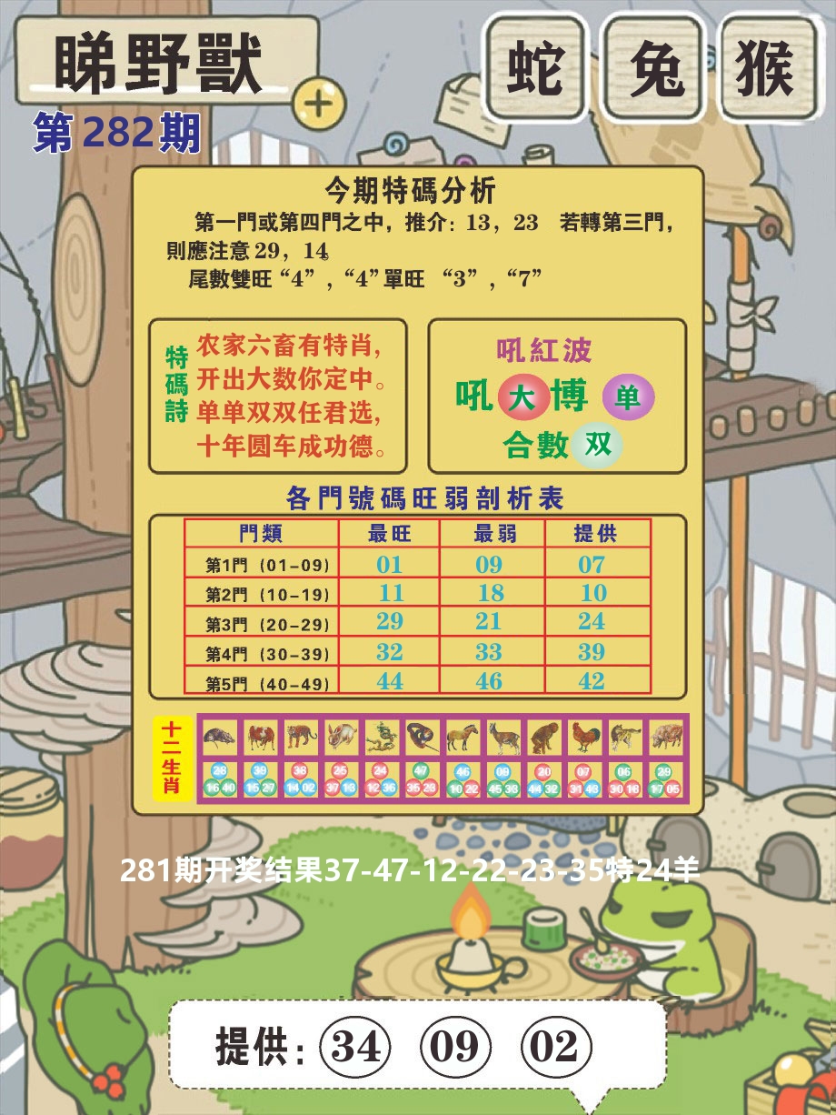 澳门彩先知B 第281期