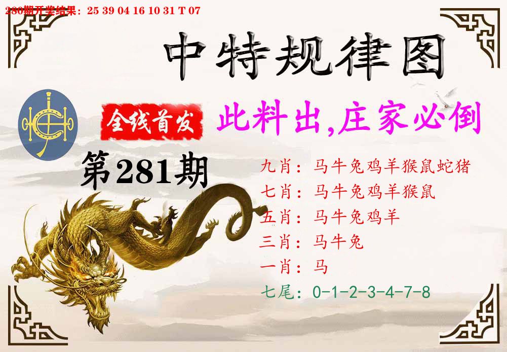 中特规律图