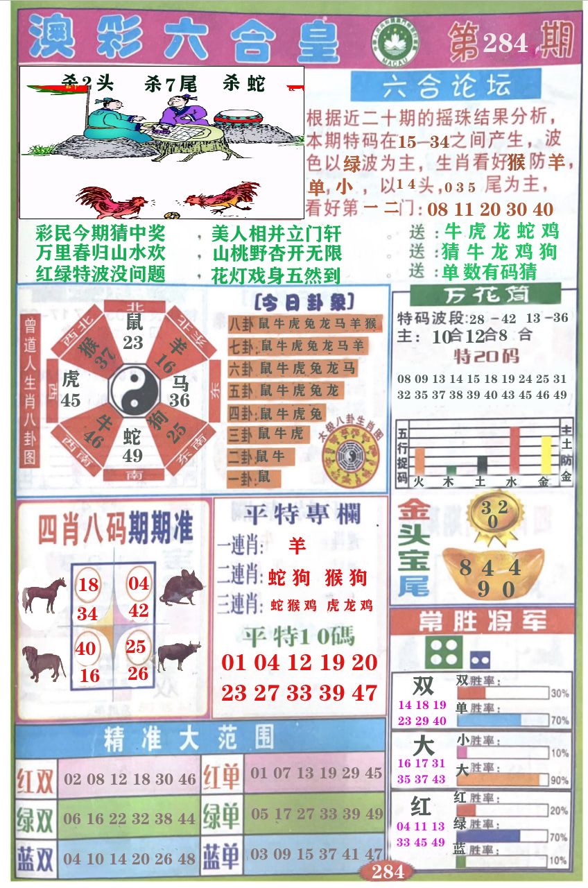 精品六合皇 第281期