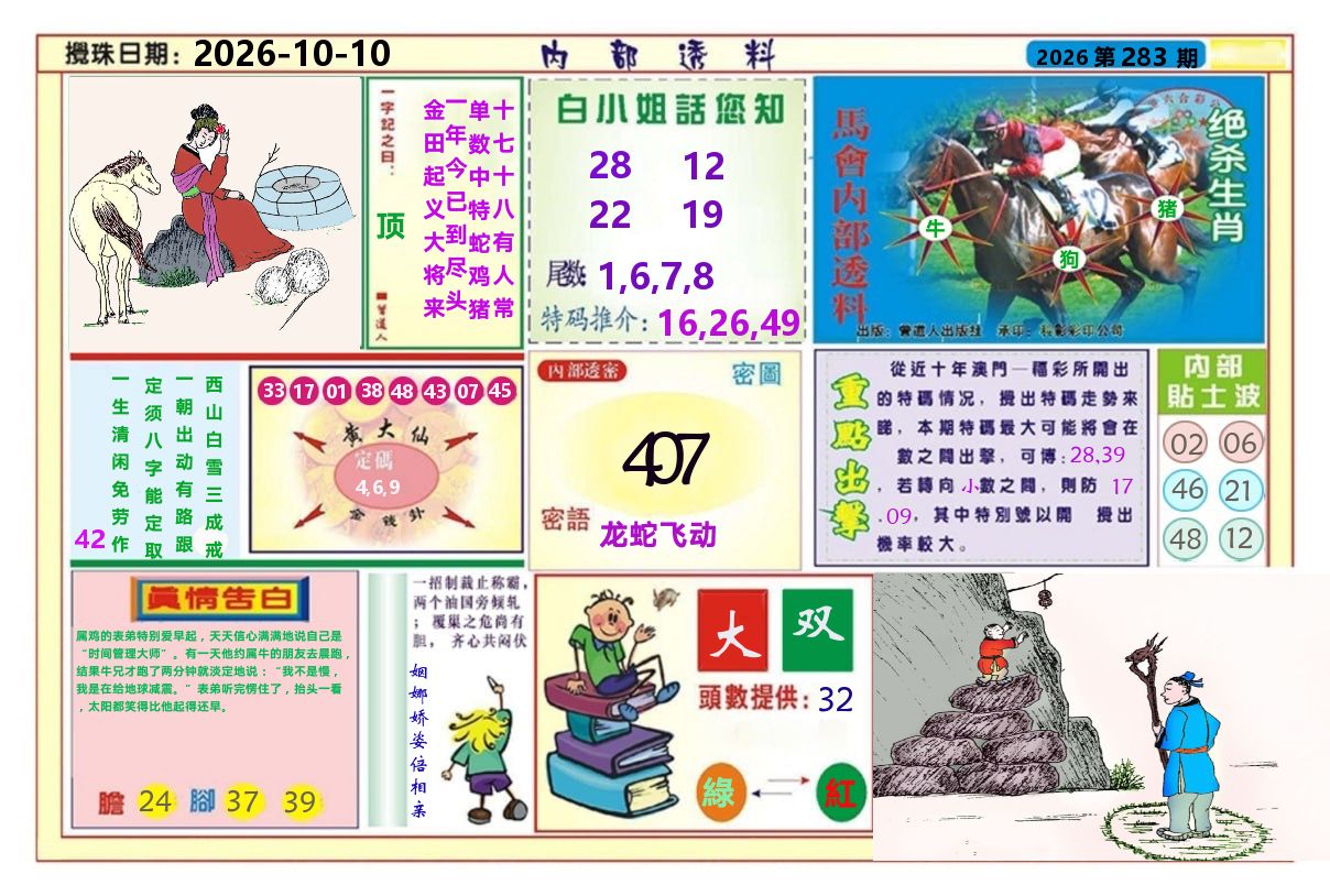 澳门内部透料A 第281期