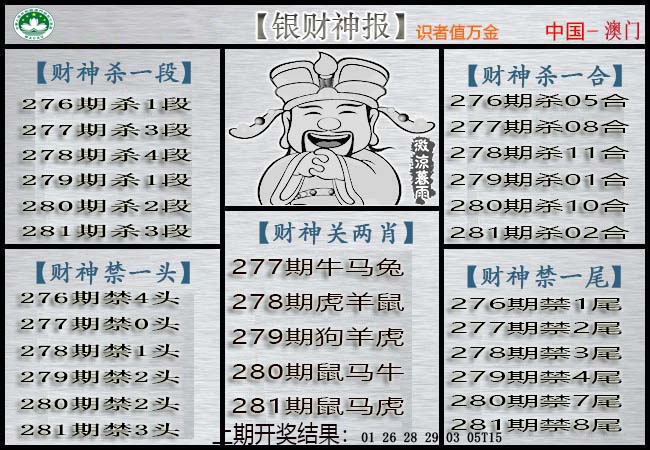 银财神 第281期