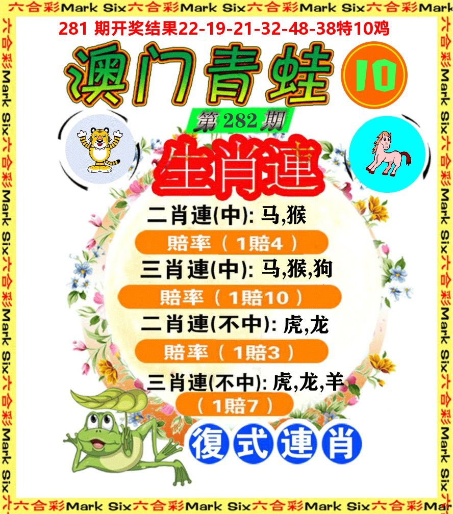 青蛙系列10 第281期