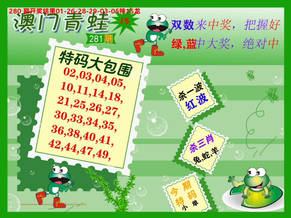 青蛙系列15 第281期