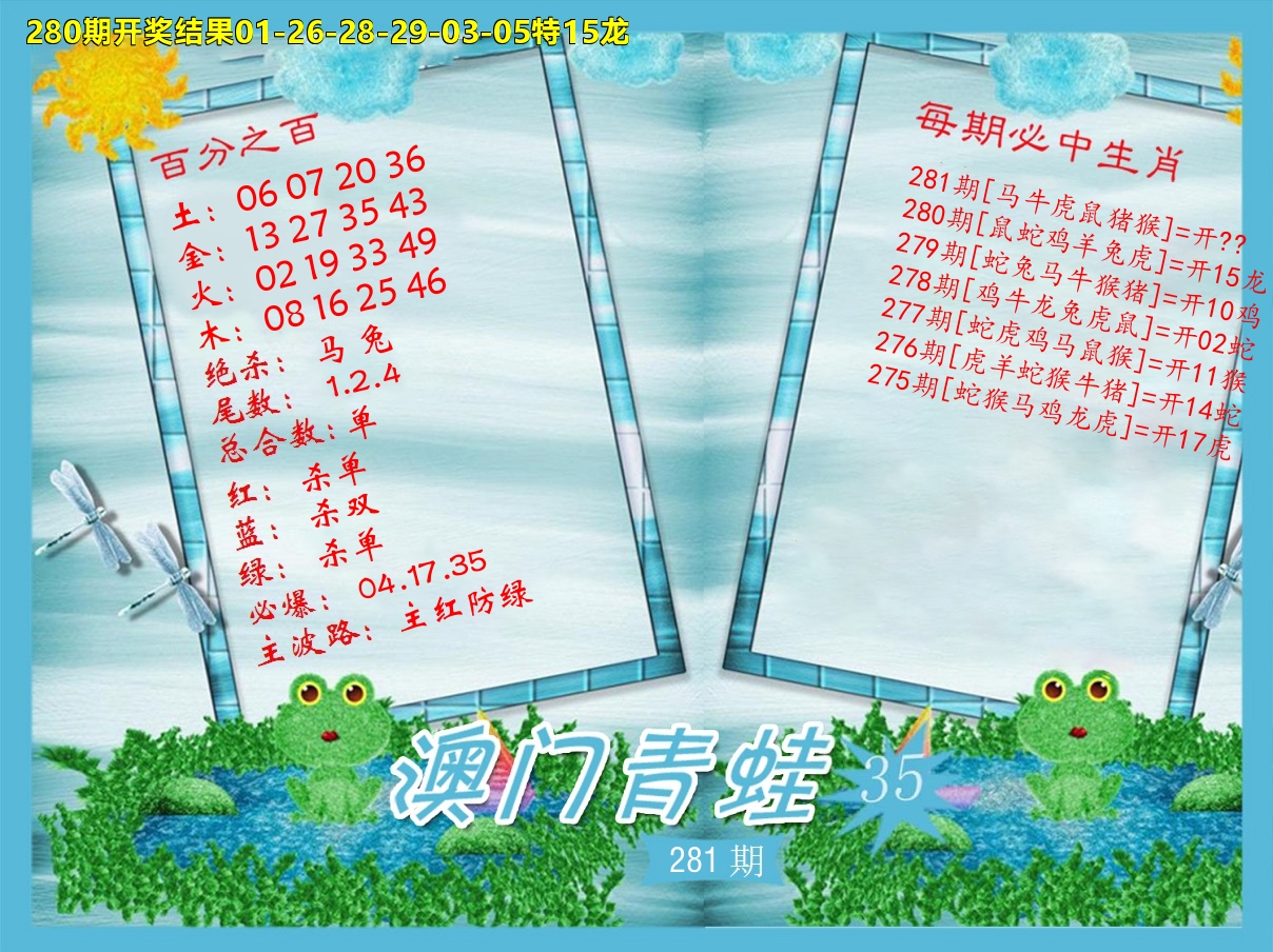 青蛙系列35 第281期
