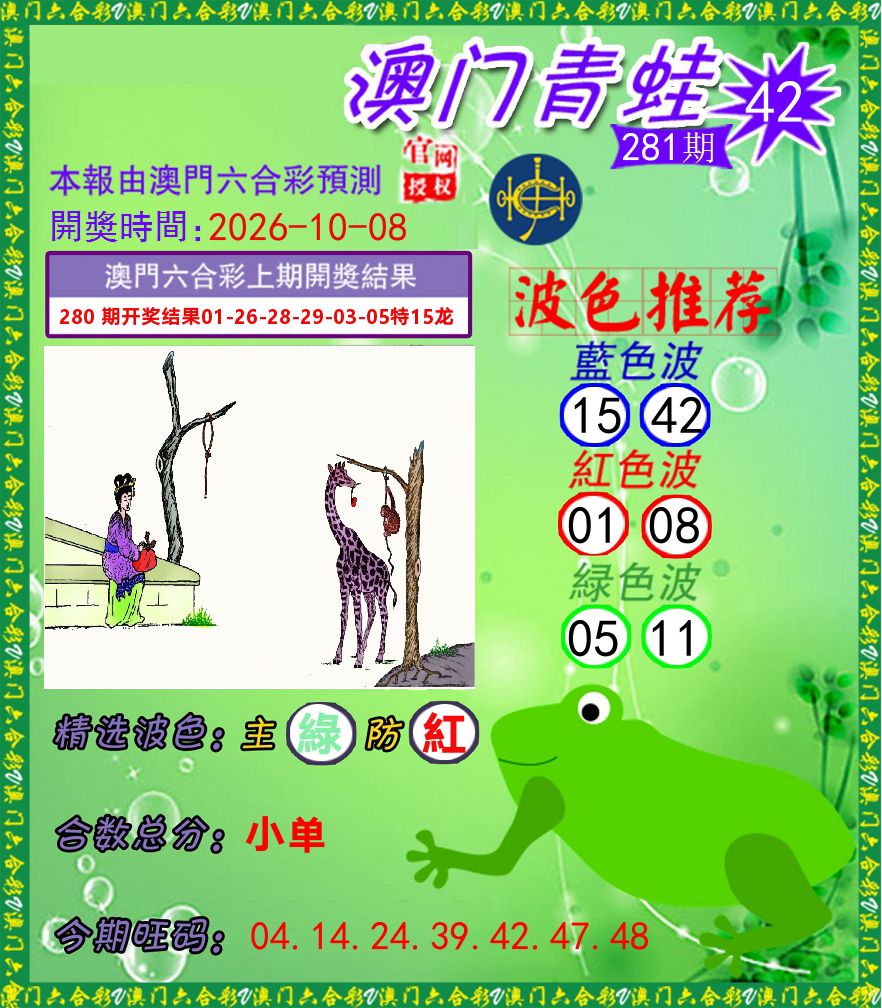 青蛙系列42 第281期
