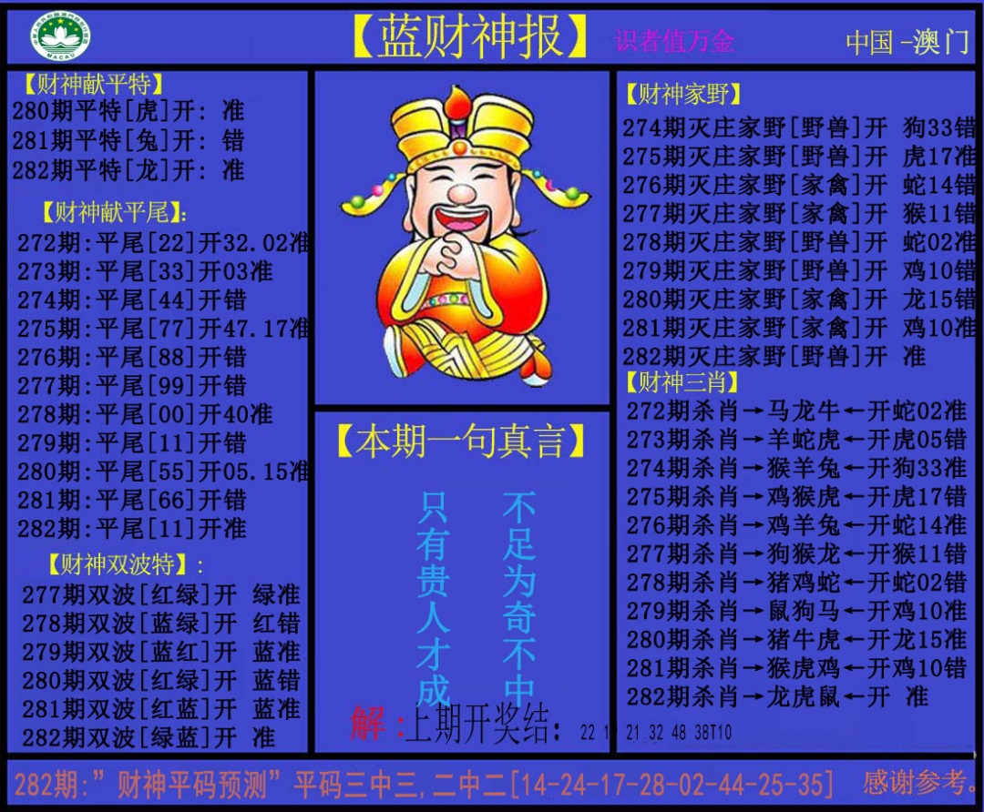 蓝财神 第281期