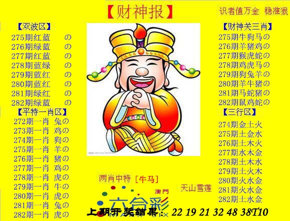 黄财神 第281期
