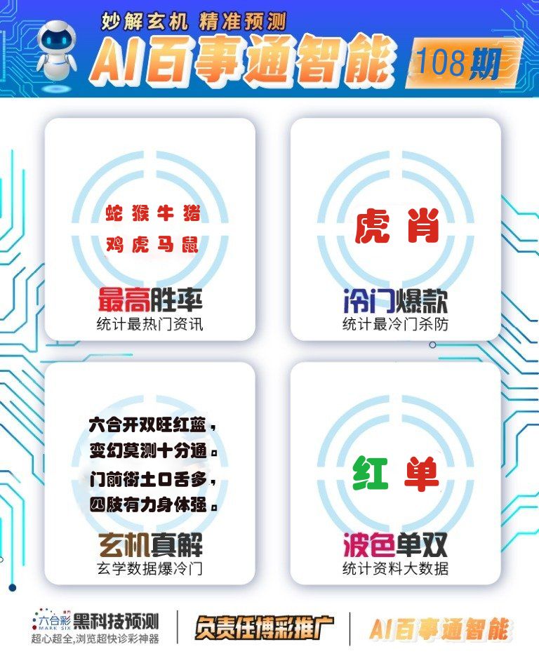 AI百事通 第108期