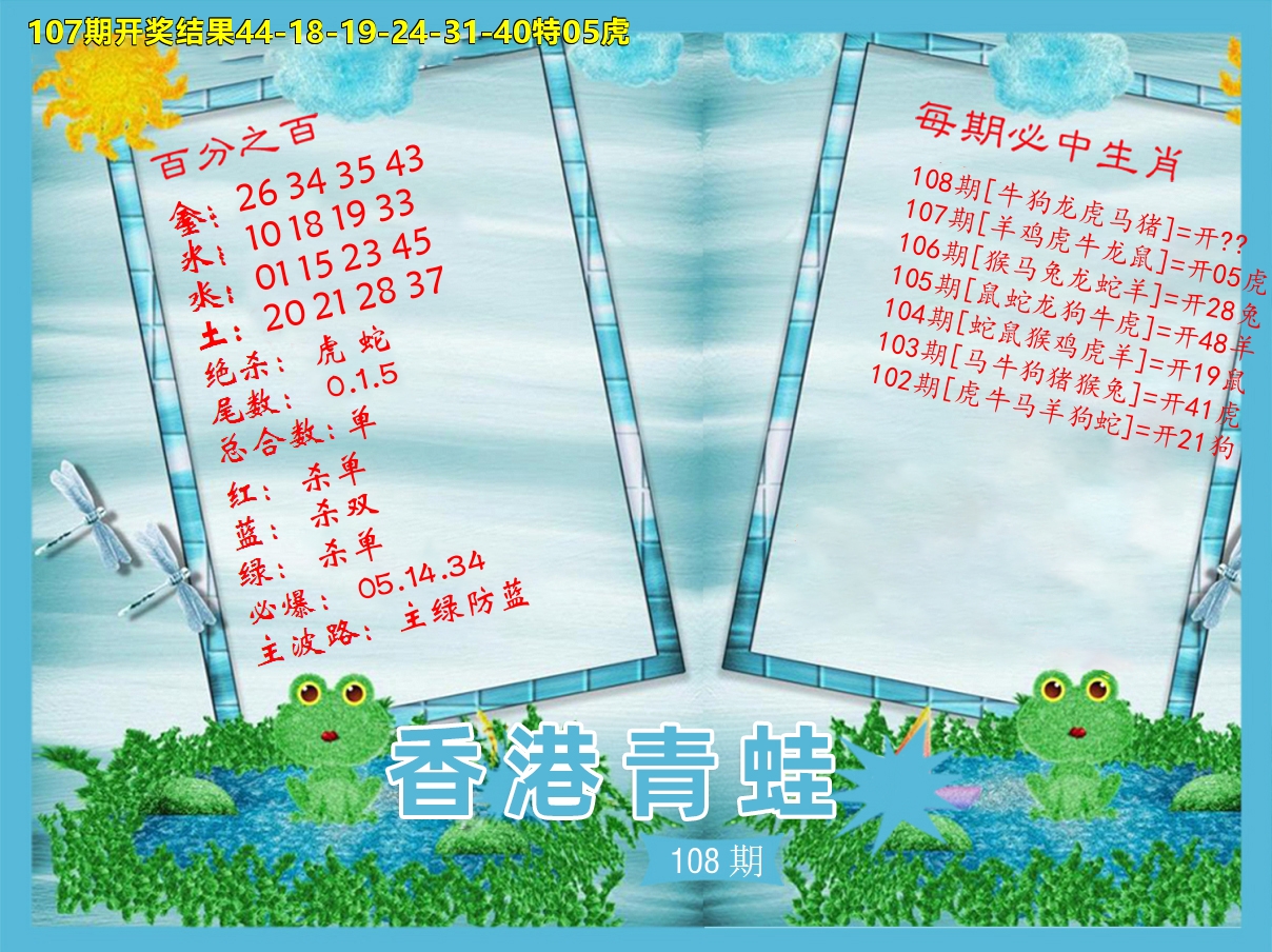 青蛙系列35 第108期