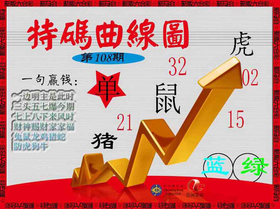 特码曲线图 第108期