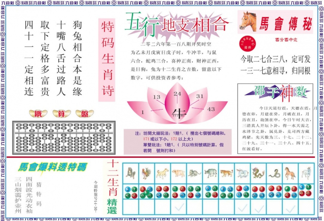 马会财经B 第108期