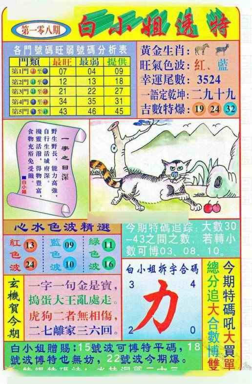 白小姐透特 第108期