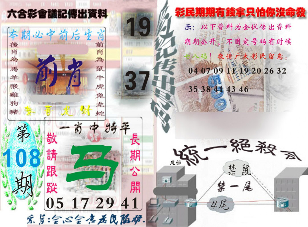 六合彩会议记录 第108期