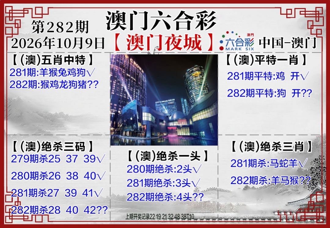 夜城图 第281期