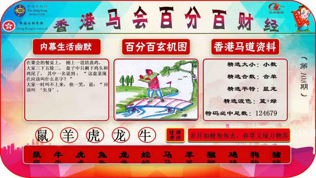 百分百财经 第108期