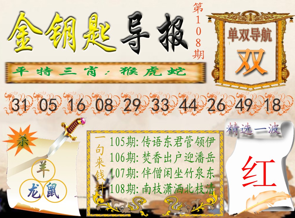 金钥匙导报 第108期