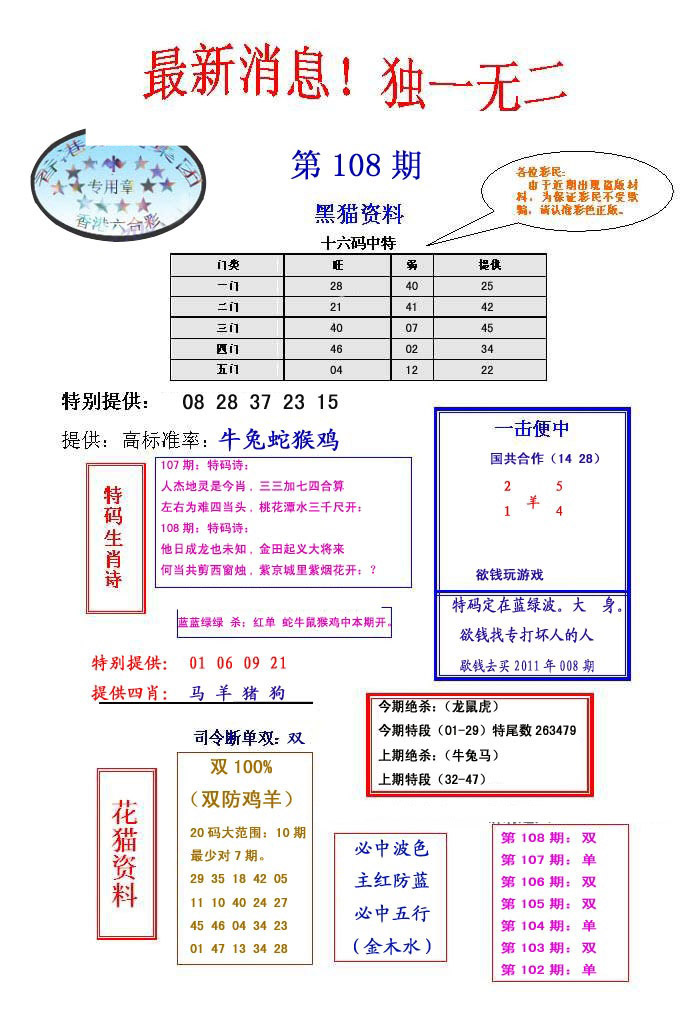 独一无二 第108期