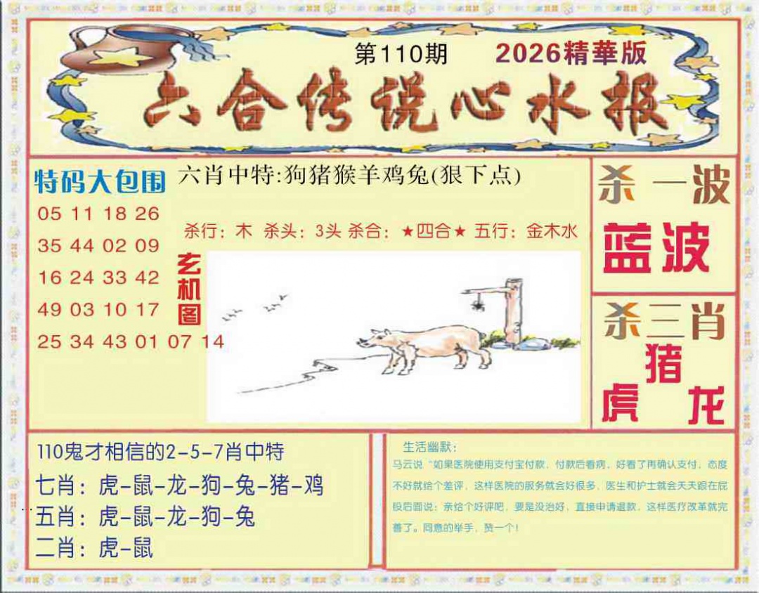 六合传说(心水版) 第110期