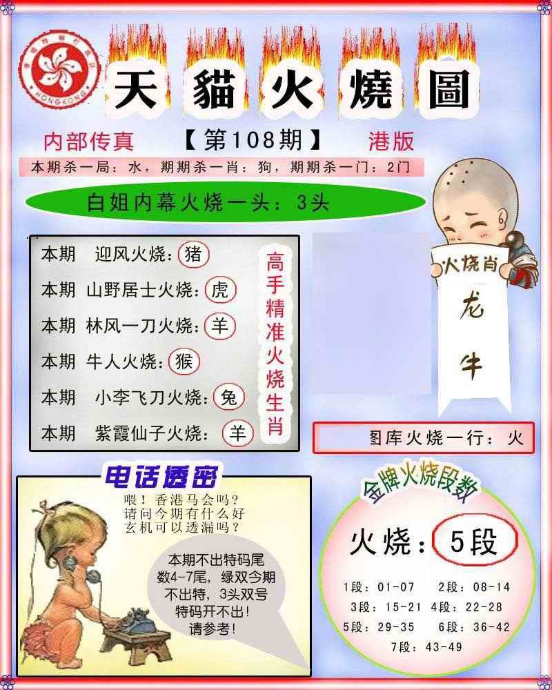 火烧图记录 第108期