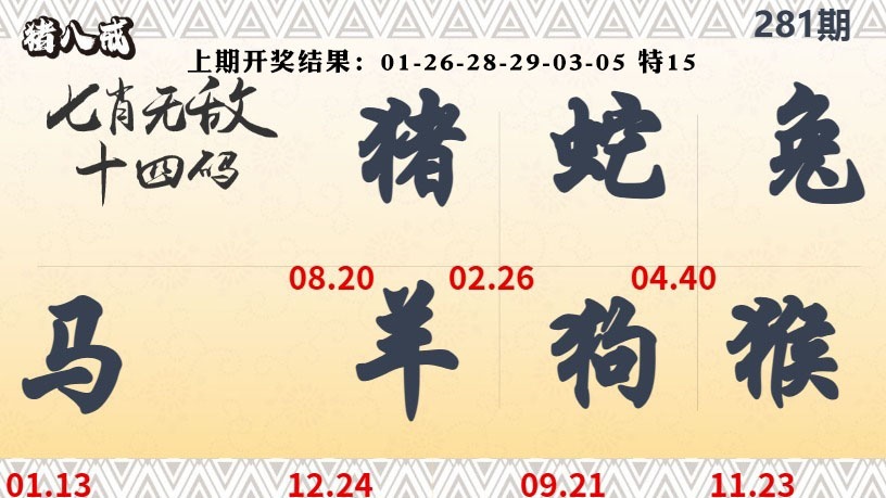 七肖无敌14码 第280期