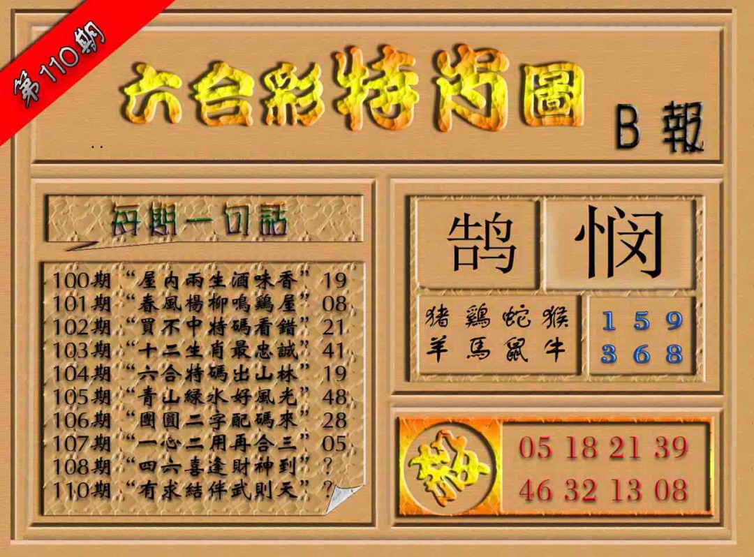 六合彩特肖图（B报） 第110期